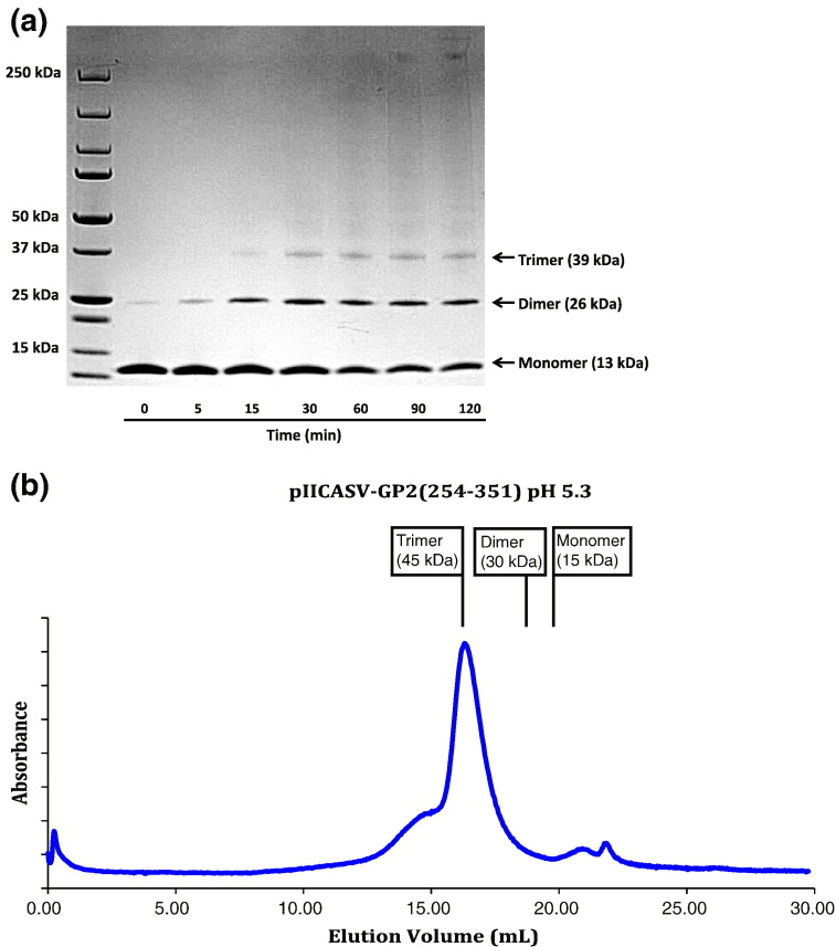 Fig. 2