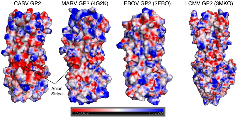 Fig. 9