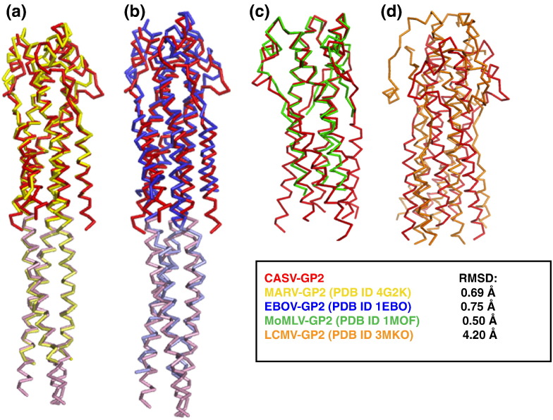 Fig. 10