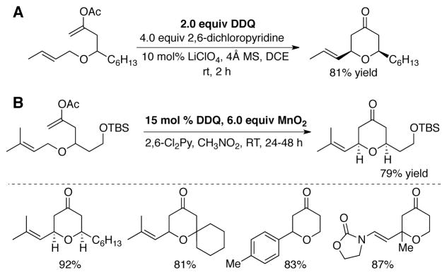 Scheme 9