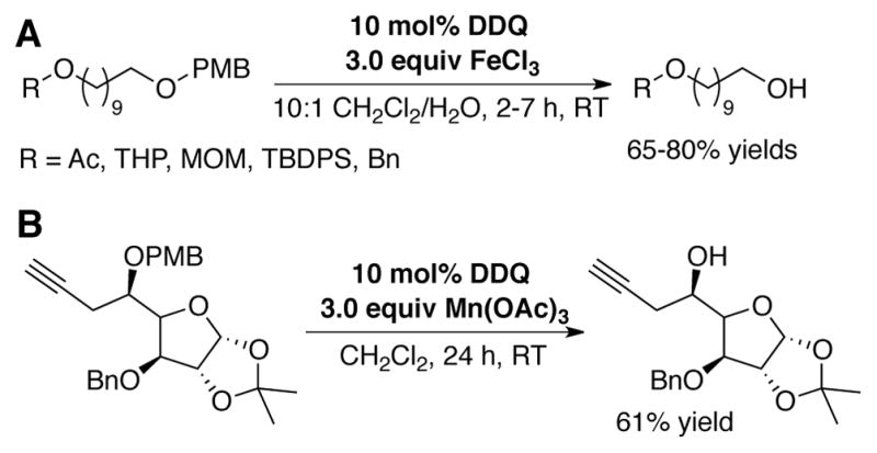 Scheme 8