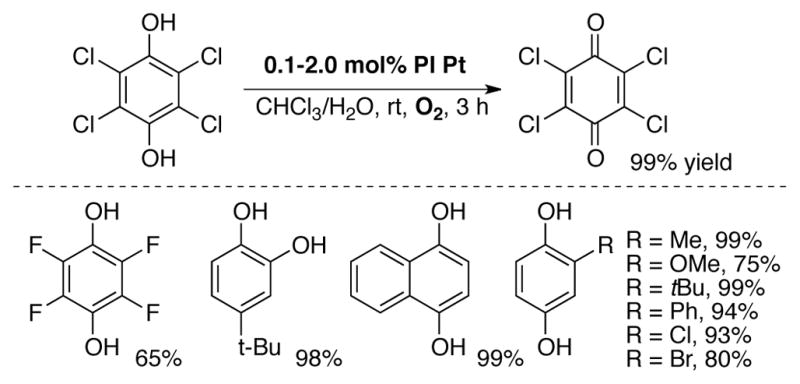 Scheme 18