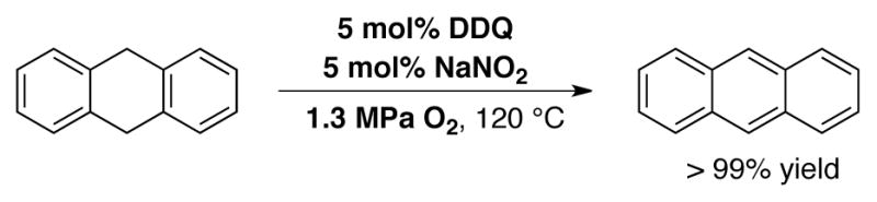 Scheme 22