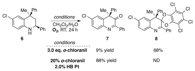 Scheme 20