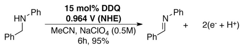 Scheme 16