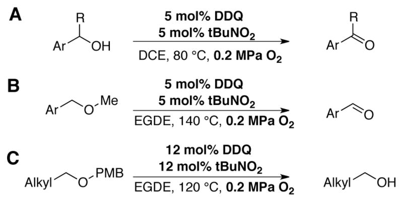 Scheme 23