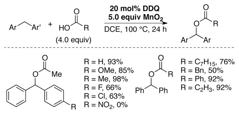 Scheme 12