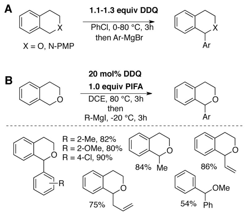 Scheme 13