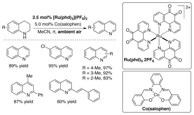 Scheme 41