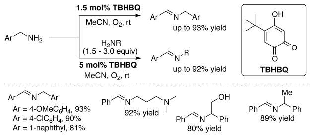 Scheme 36