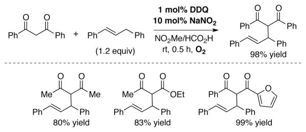 Scheme 25