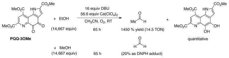 Scheme 30