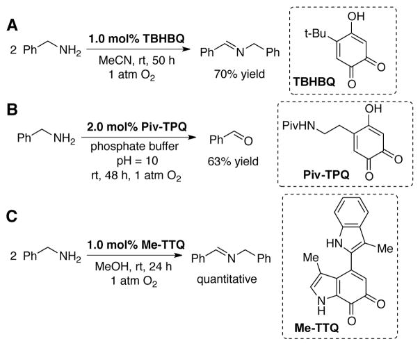 Scheme 27