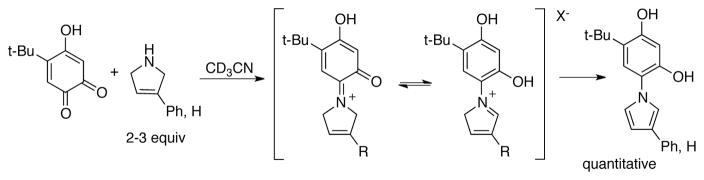 Scheme 38