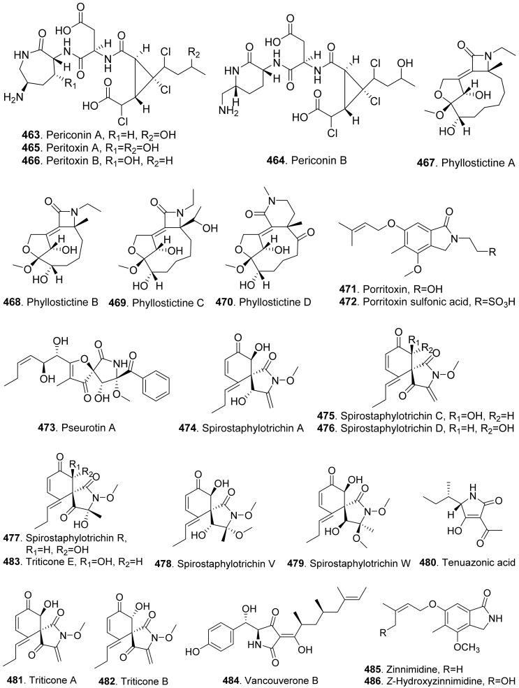 Figure 35