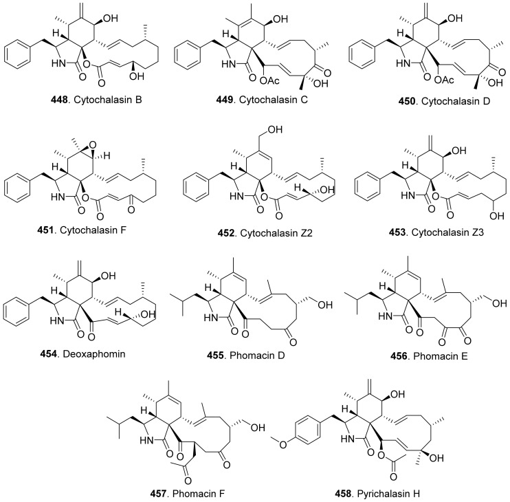 Figure 34