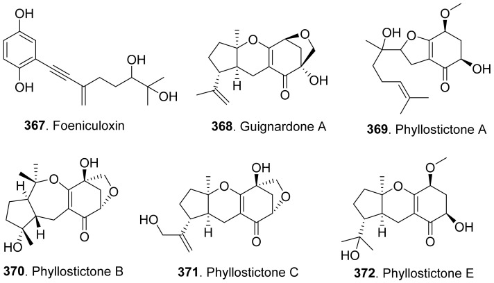 Figure 27