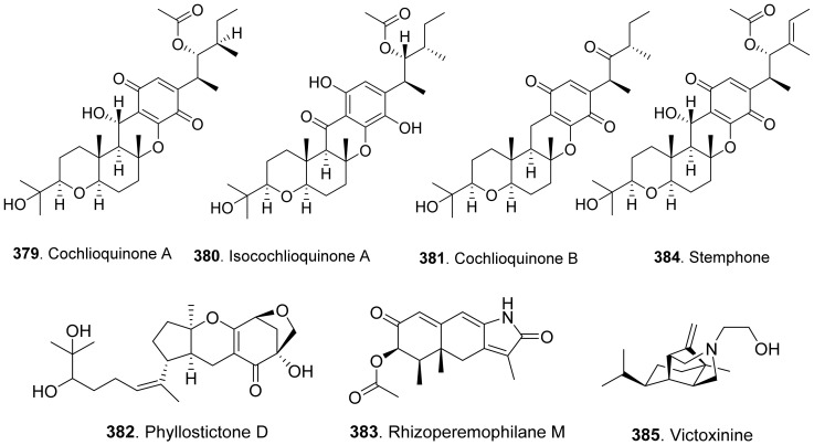 Figure 28