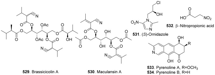 Figure 39