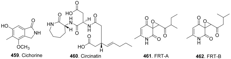 Figure 35