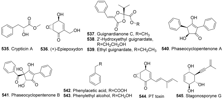 Figure 40