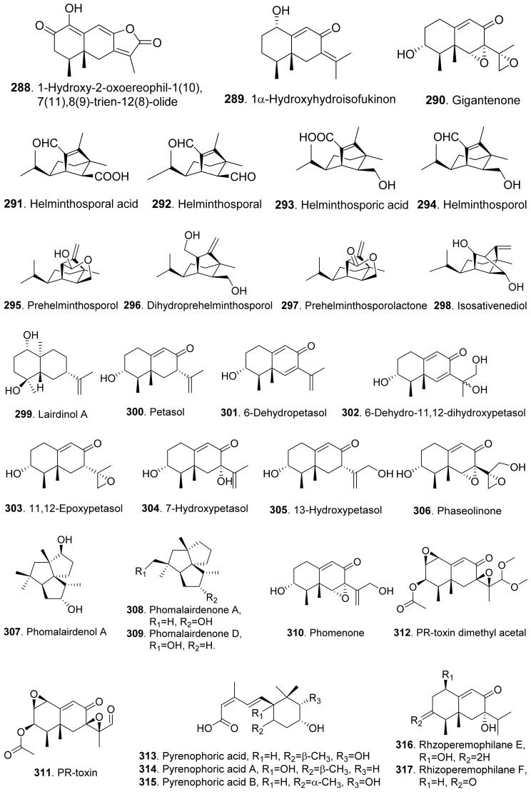 Figure 23