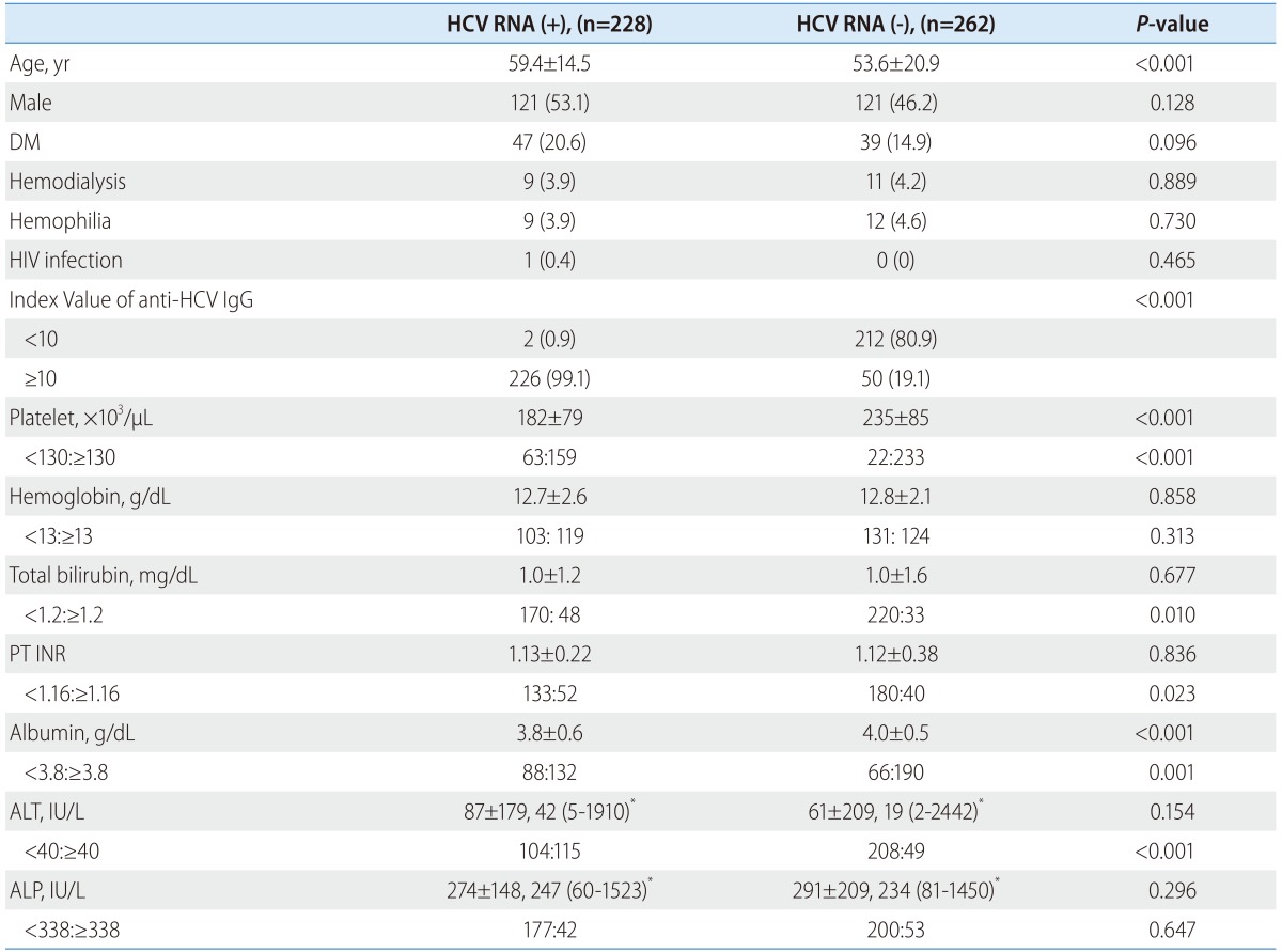 graphic file with name cmh-19-376-i001.jpg