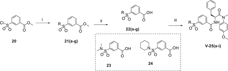 Scheme 3.