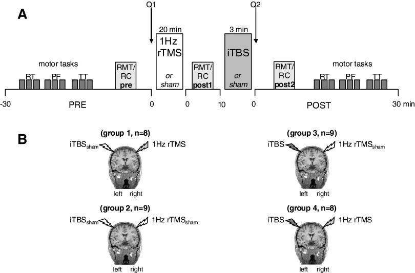 FIG. 1.