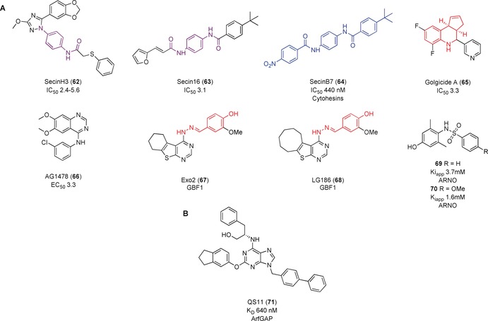 Figure 21