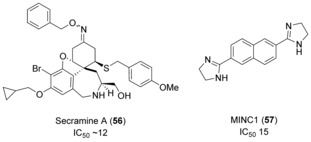 Figure 18