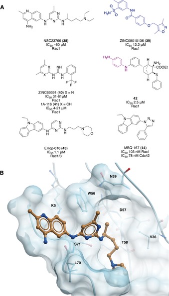 Figure 15