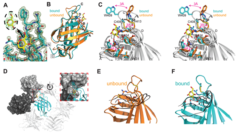 Figure 3.