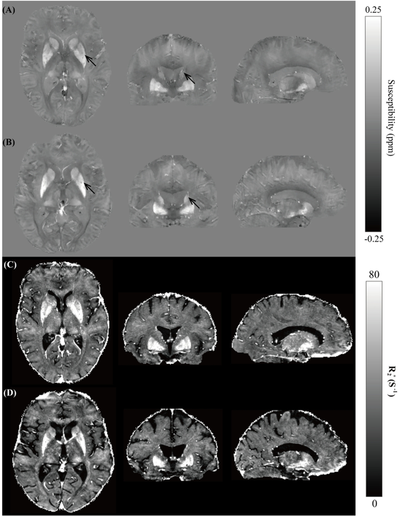 Figure 1: