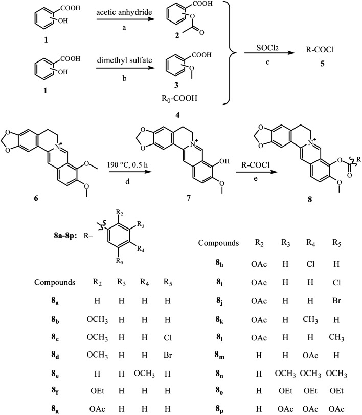 Scheme 1