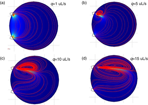 Fig. 9