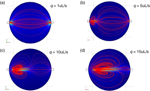 Fig. 7