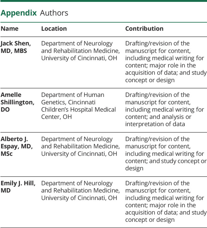 Appendix.