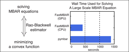 graphic file with name nihms-1009561-f0001.jpg