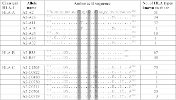 graphic file with name pnas.1204199109unfig01.jpg