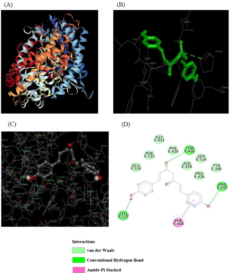 Figure 3.