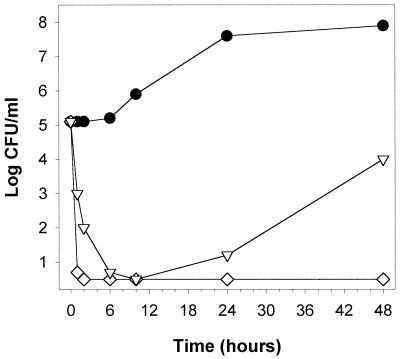 FIG. 11