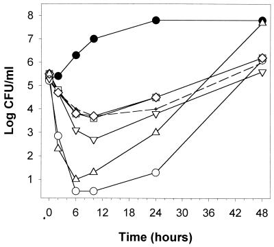 FIG. 9