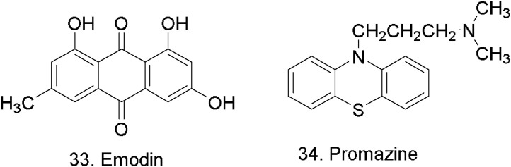 Fig. 9