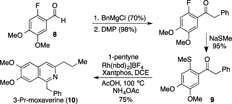 Scheme 3