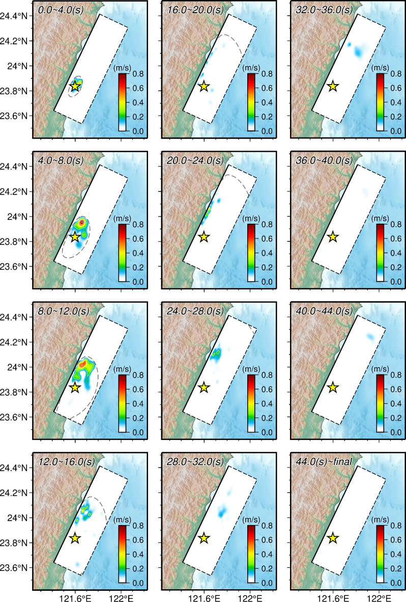 Fig. 3