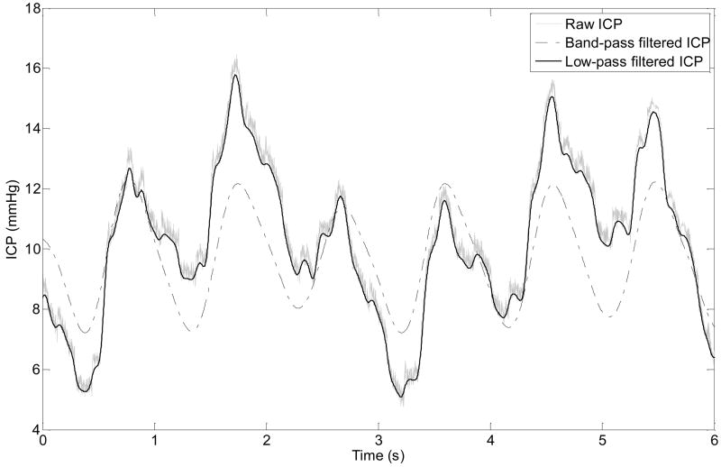 Fig.1