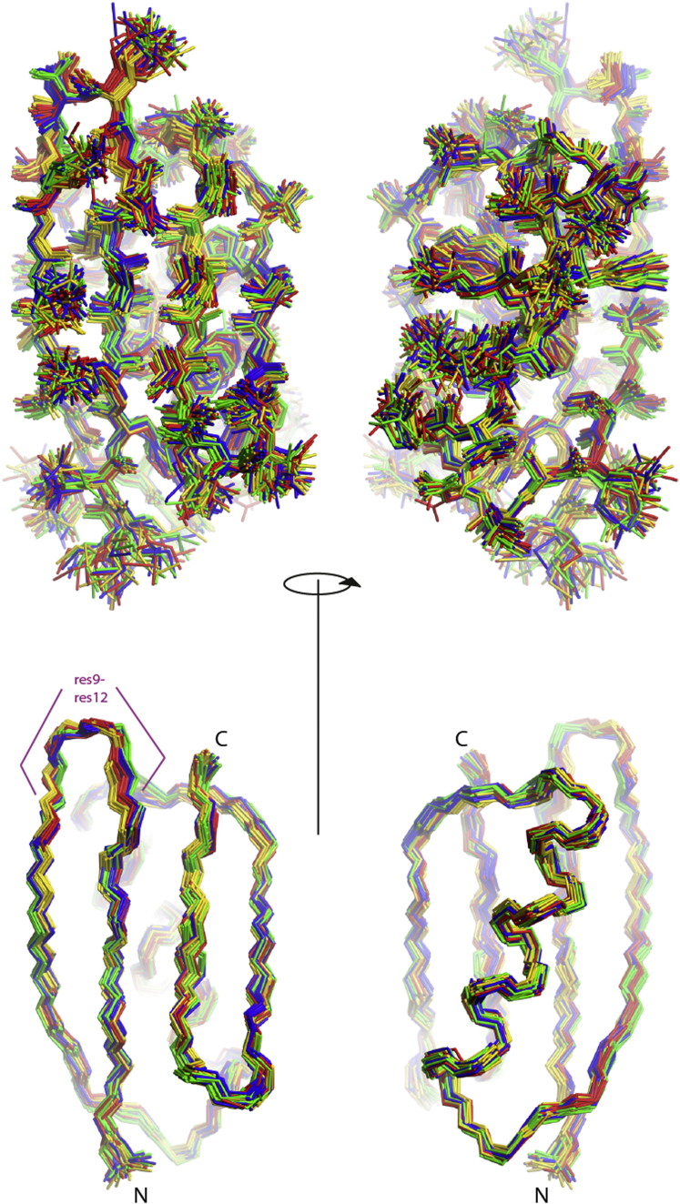 Figure 4