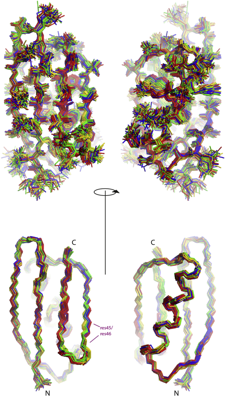 Figure 5