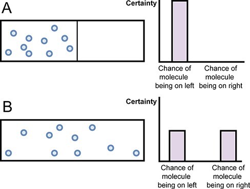 Figure 1.